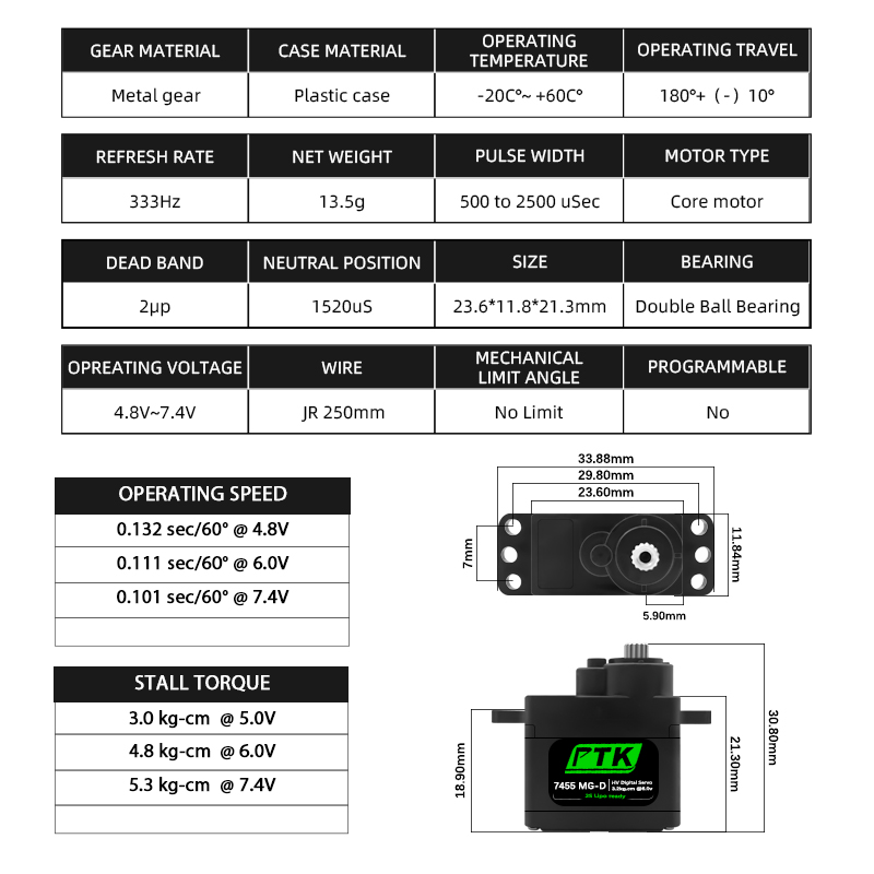 Servo Digitale PTK 7455MG-D 12 - Rc Hobby Model recensione e prezzo