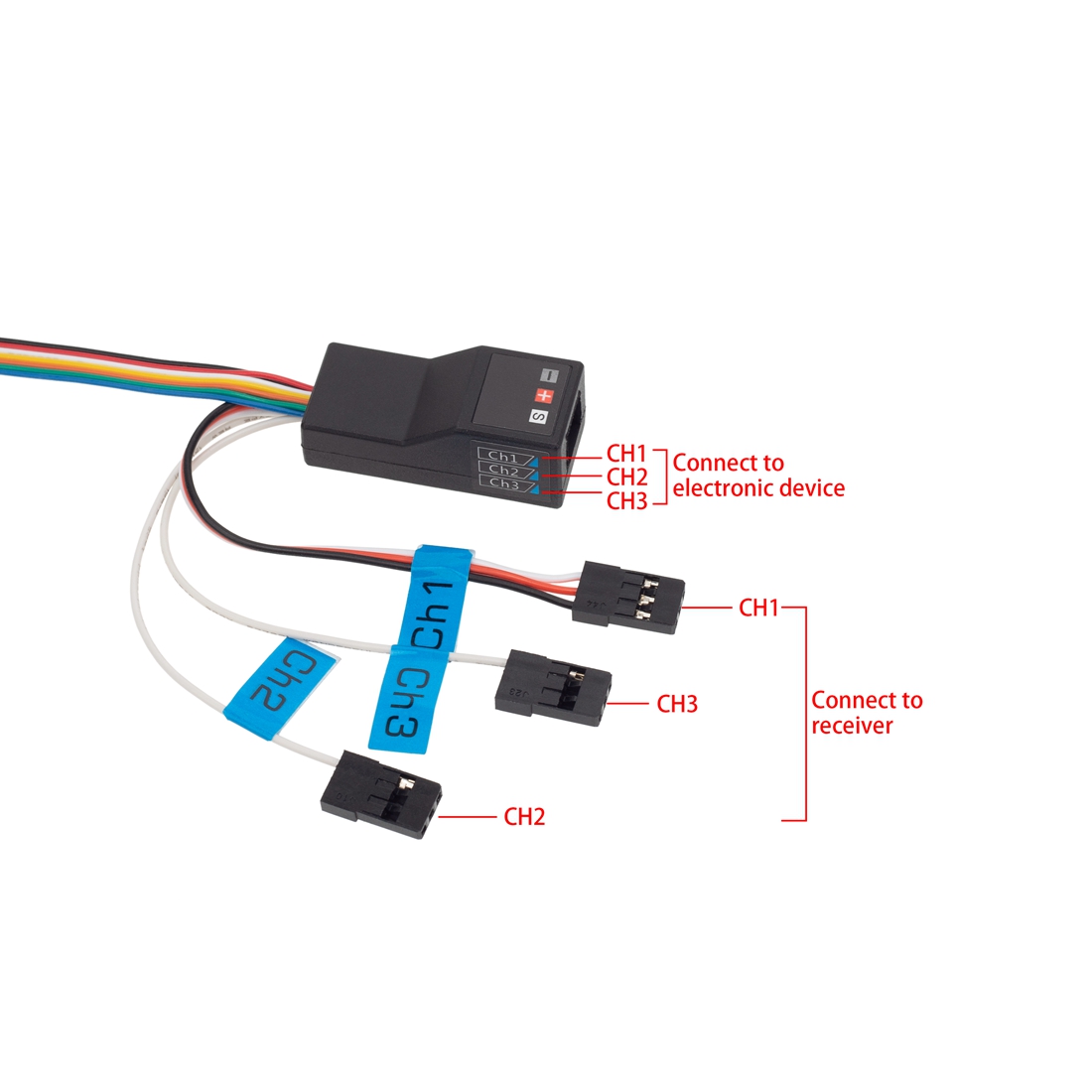 Sistema di illuminazione a LED - Rc Hobby Toucan recensione e prezzo