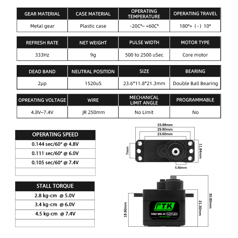 Servo Digitale PTK 7452 MG-D 9 - Rc Hobby Model recensione e prezzo