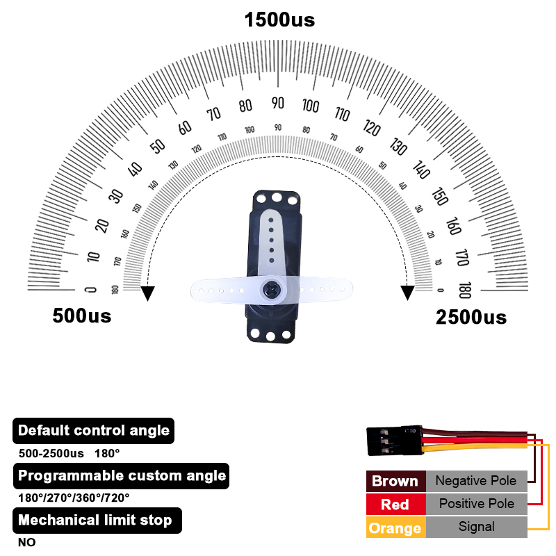 Servo Digitale PTK 7452 MG-D 9 - Rc Hobby Model recensione e prezzo